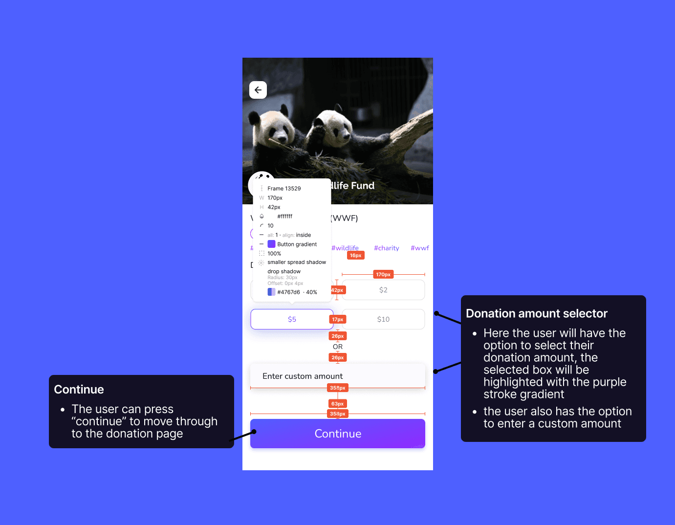 Annotated WWF donation screen with amount selector measurements and button specs