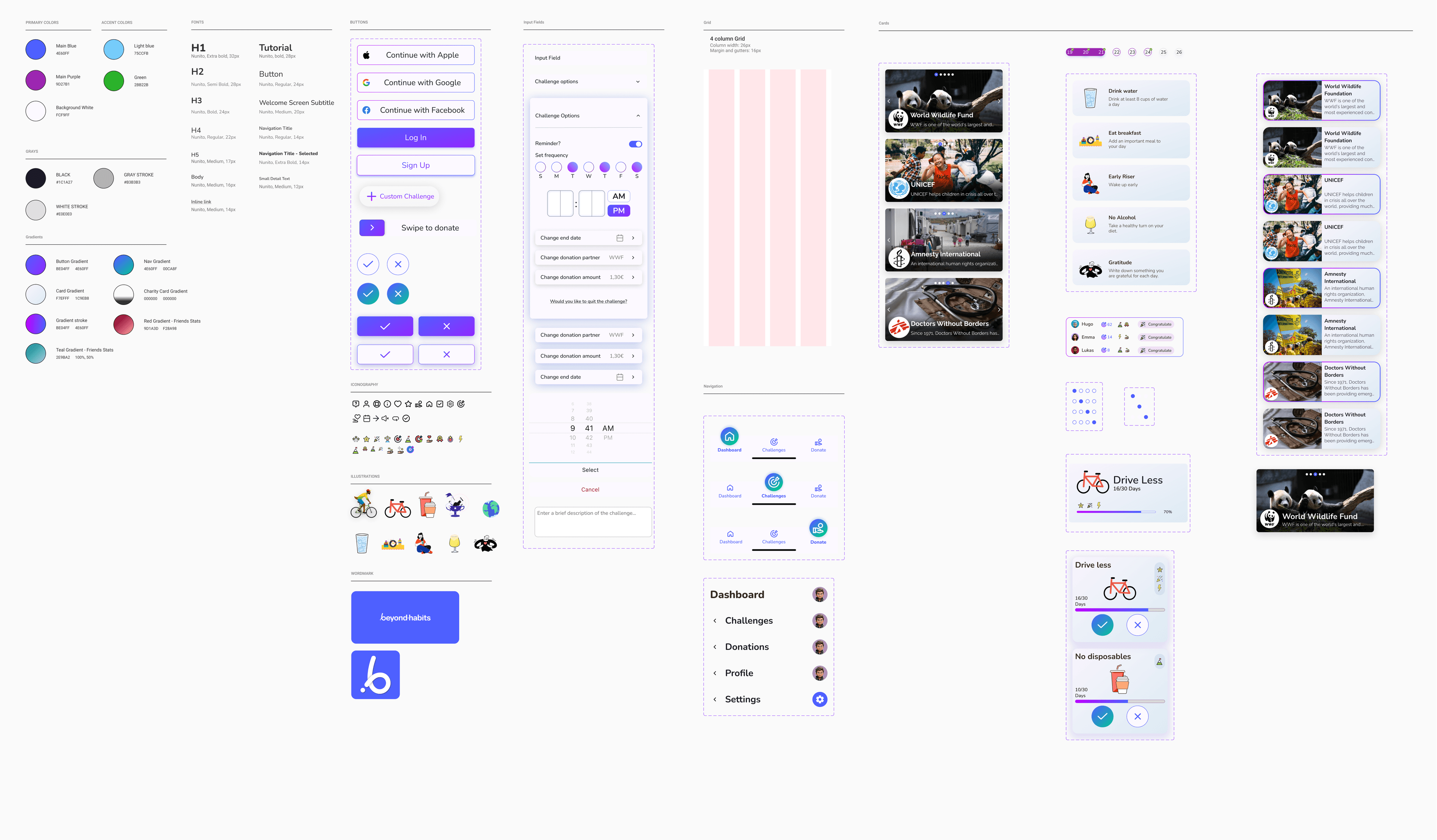 Beyond Habits style guide — Nunito type, blue-purple gradients, charity cards, and bottom nav