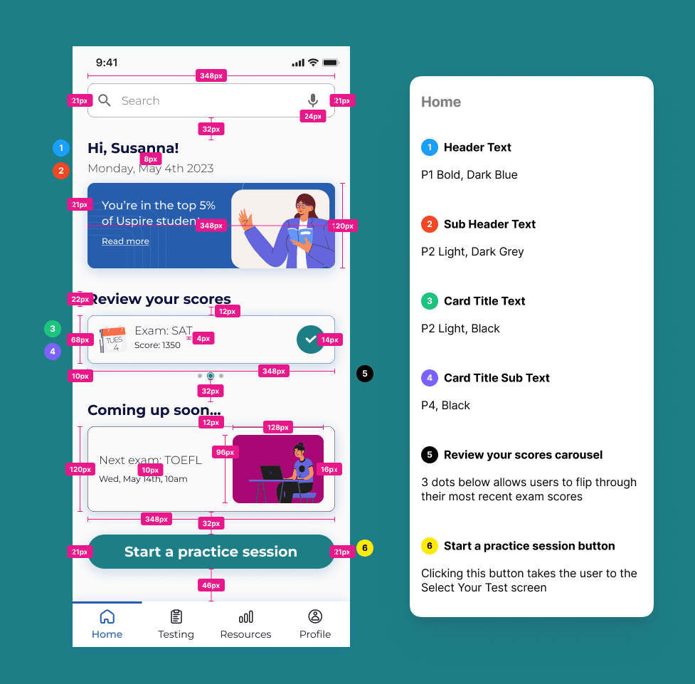 Annotated Uspire home screen with spacing, type styles, and interaction notes