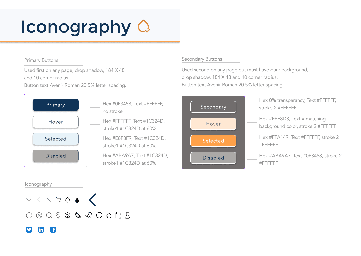 Style guide — iconography set