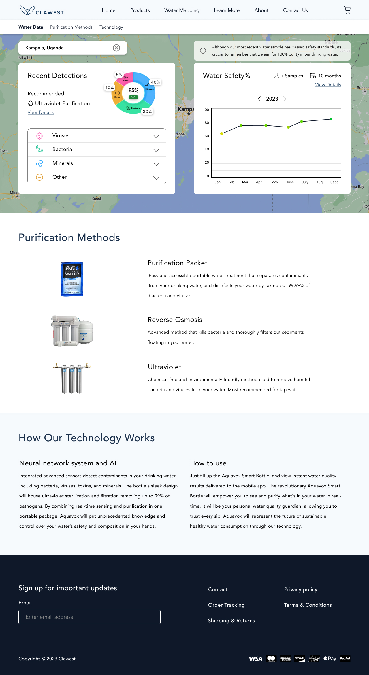 Water mapping page with a location's water quality readings opened