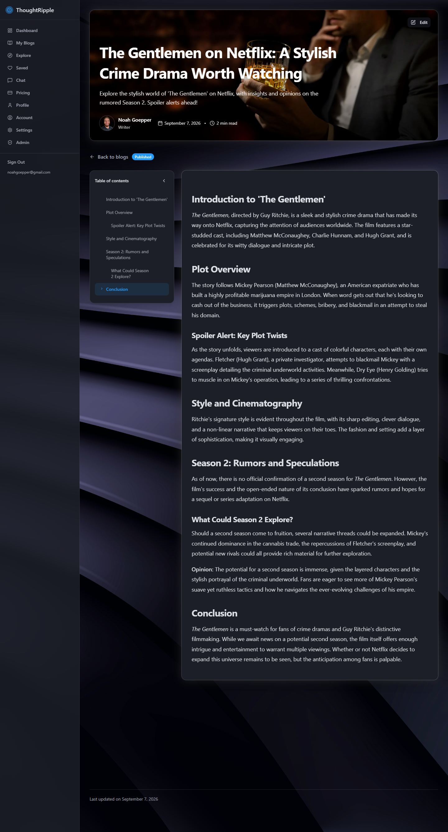Dashboard view of a published post