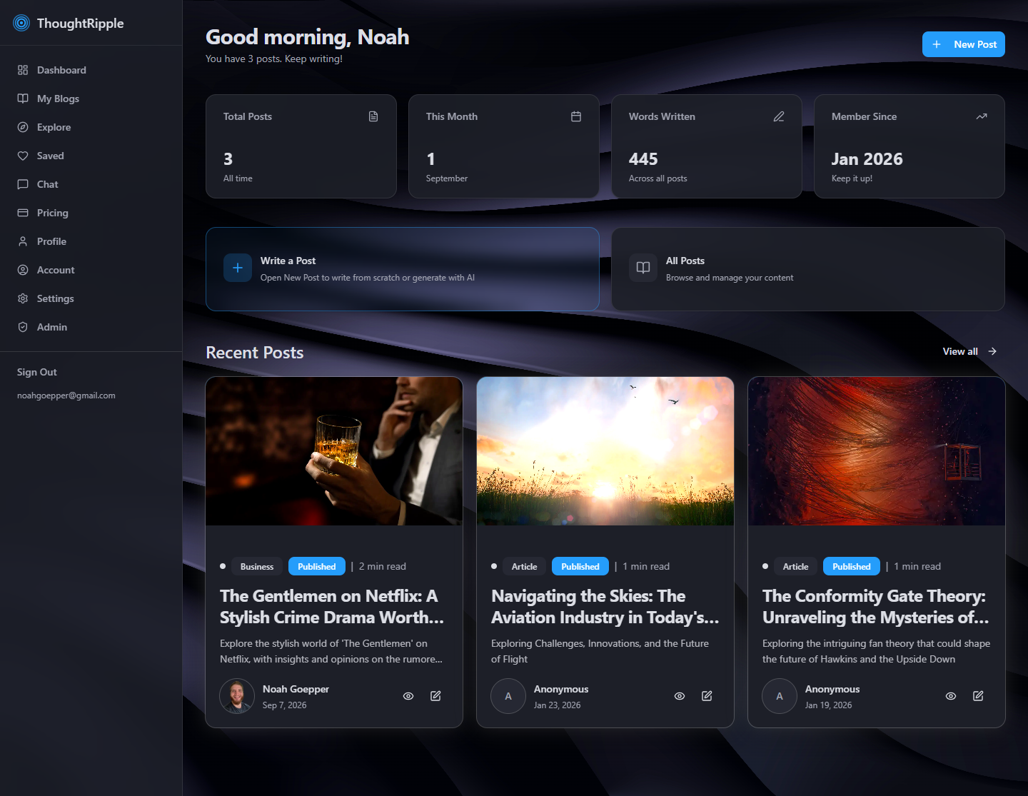 ThoughtRipple dashboard home with post stats and recent posts