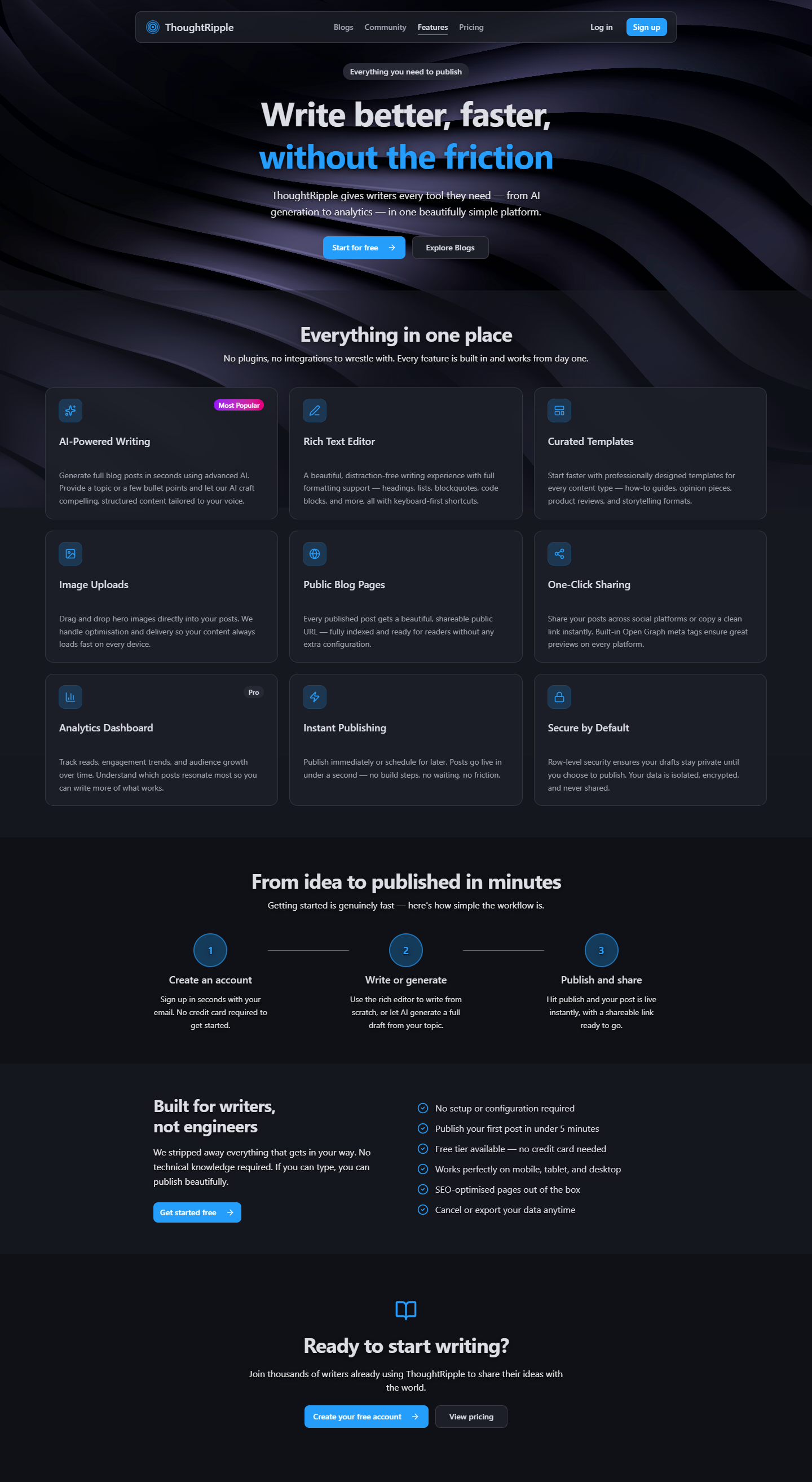 Features — write better, faster, without the friction