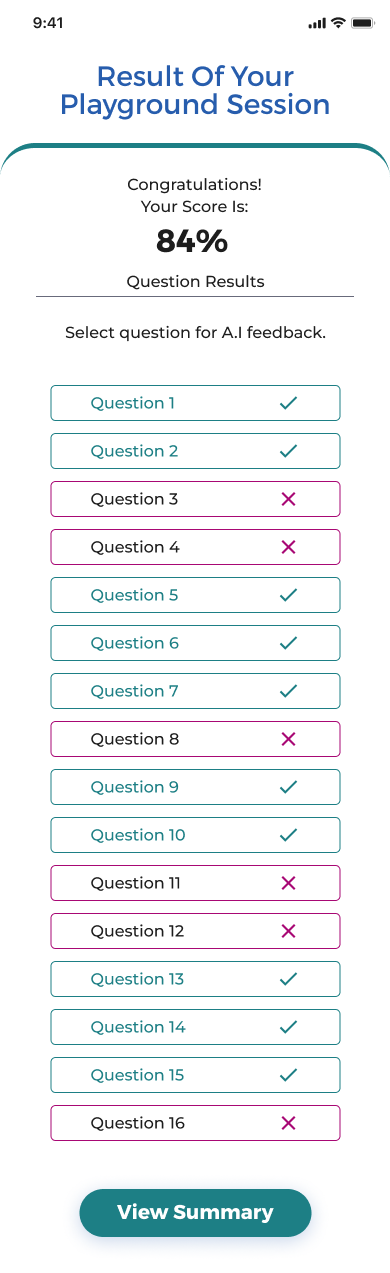 Result of your Playground session — 84% with a per-question list